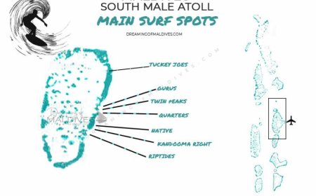 South Male Atoll Surf Breaks. The List